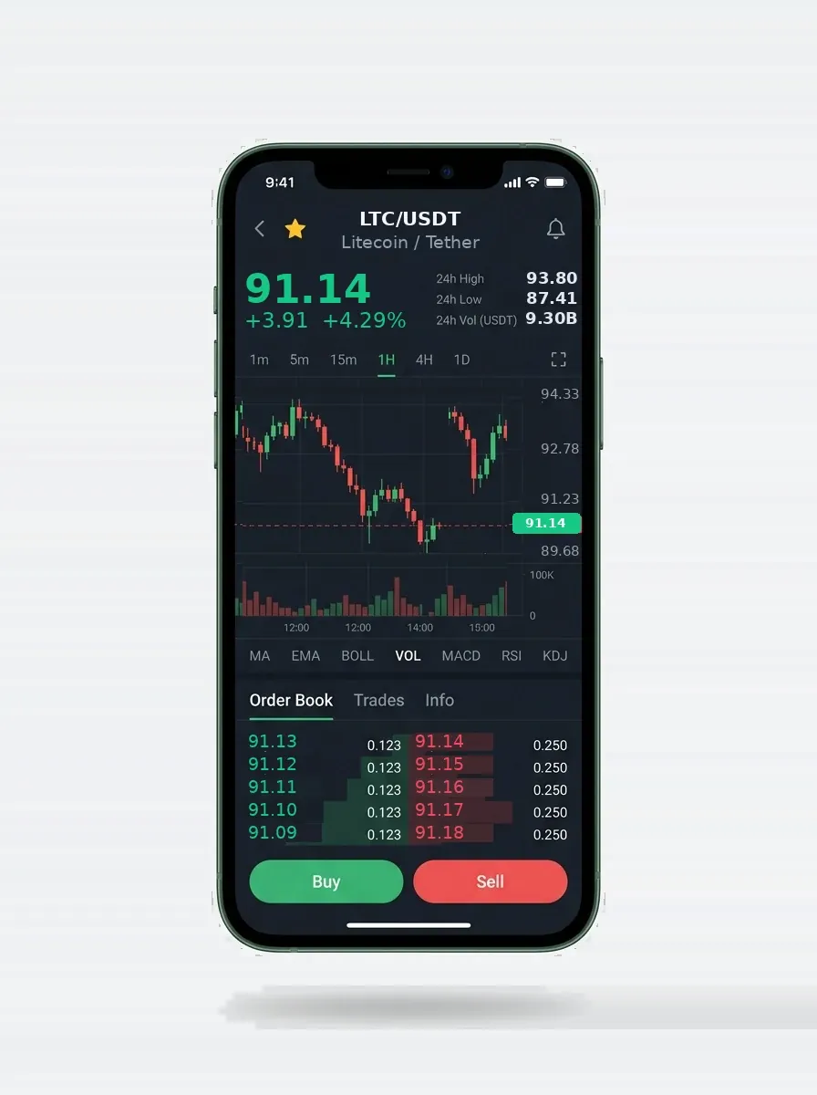 Your personal financial analyst, Motsepe Wealth Motsepe Wealth: Your personal financial analyst